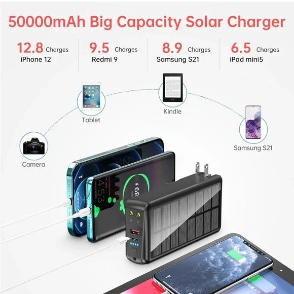 Black Solar Power Bank with Multiple Outputs - Picture 9 of 9
